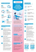 С 1 июля вводится обязательное досудебное обжалование решений надзорных органов